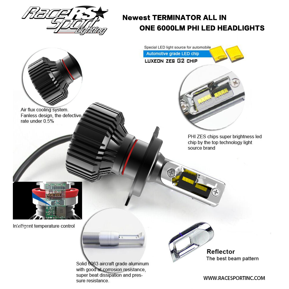 Headlight Conversion Kit